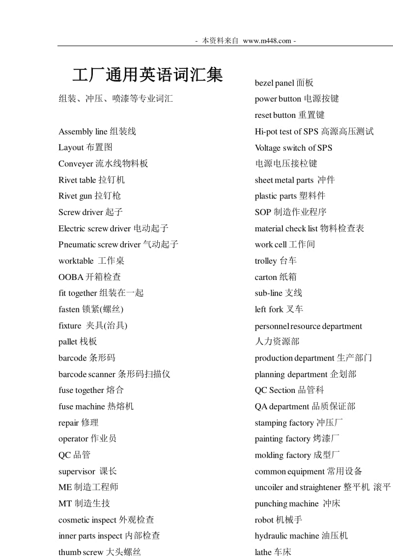通用设备制造 不可或缺的基石与词汇指南