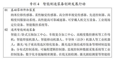 “十四五”智能制造发展规划出台，通用设备制造业迎来转型关键期